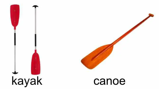 can you use a canoe paddle in a kayak
